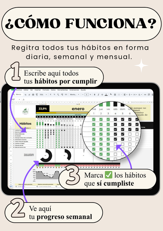 Tracker de Hábitos Saludables: "Lo que hacĂ©s cada dĂa define tu destino"